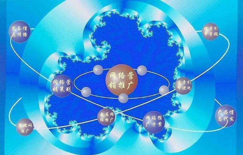 海头镇新媒体运营企业需要掌握的网络推广技巧有哪些